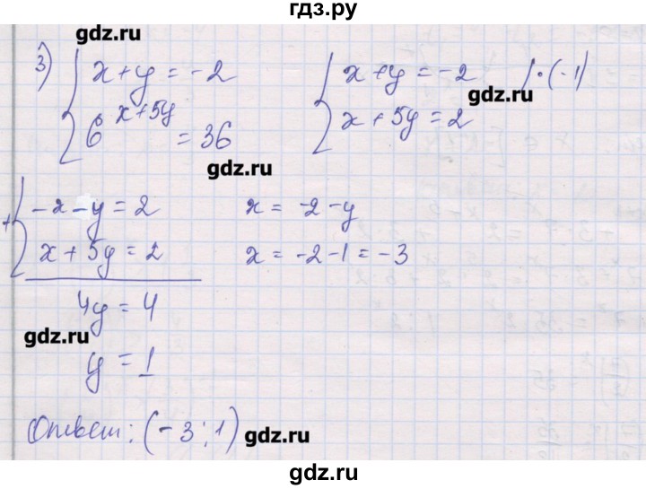ГДЗ по алгебре 10 класс Шабунин дидактические материалы Базовый и углубленный уровень глава 3 / КР-3 / вариант 2 - 3, Решебник