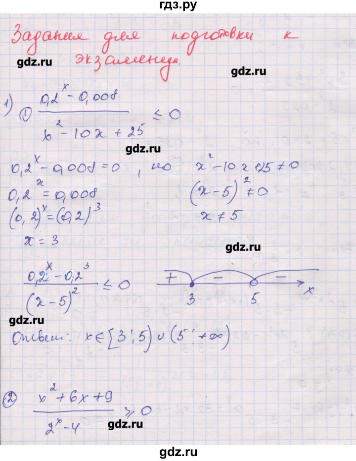 ГДЗ по алгебре 10 класс Шабунин дидактические материалы Базовый и углубленный уровень глава 3 / подготовка к экзамену - 1, Решебник