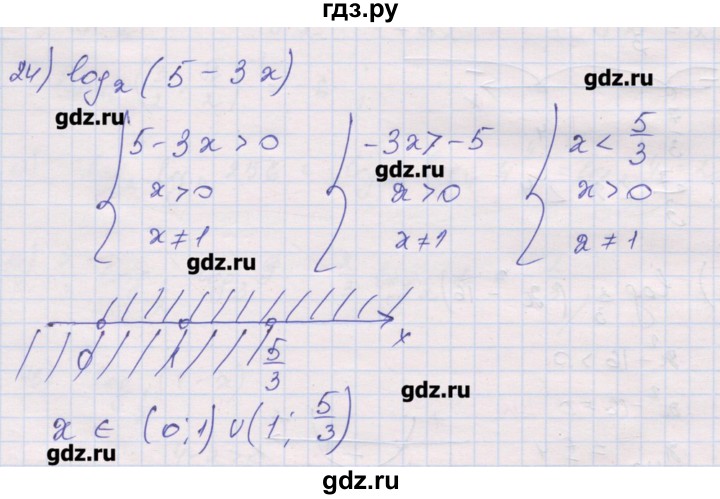 ГДЗ по алгебре 10 класс Шабунин дидактические материалы Базовый и углубленный уровень глава 4 / § 15 / вариант 1 - 24, Решебник