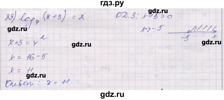 ГДЗ по алгебре 10 класс Шабунин дидактические материалы (Алимов) Базовый и углубленный уровень глава 4 / § 15 / вариант 1 - 29, Решебник