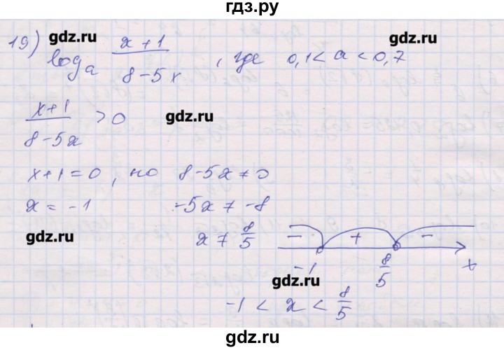 ГДЗ по алгебре 10 класс Шабунин дидактические материалы Базовый и углубленный уровень глава 4 / § 15 / вариант 2 - 19, Решебник