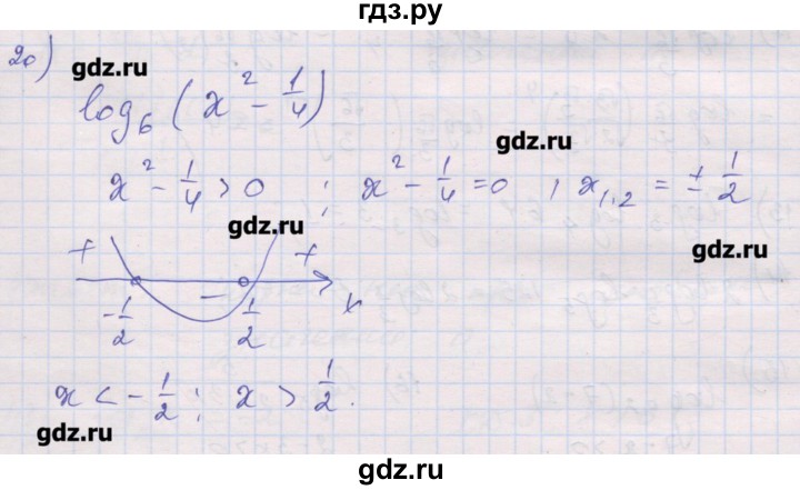 ГДЗ по алгебре 10 класс Шабунин дидактические материалы Базовый и углубленный уровень глава 4 / § 15 / вариант 2 - 20, Решебник