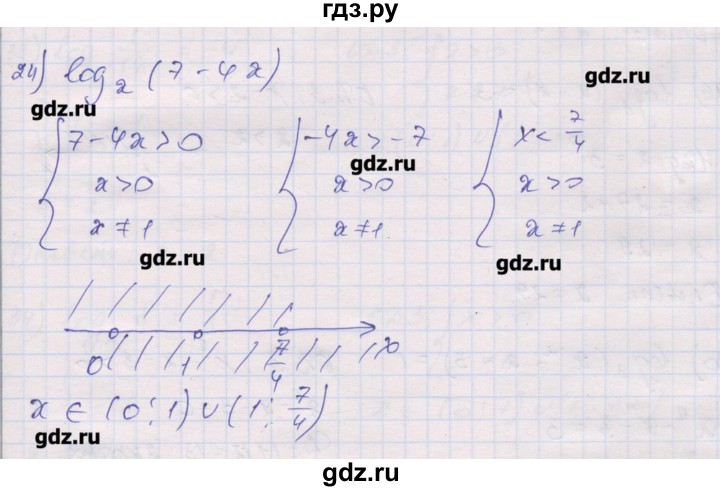 ГДЗ по алгебре 10 класс Шабунин дидактические материалы Базовый и углубленный уровень глава 4 / § 15 / вариант 2 - 24, Решебник
