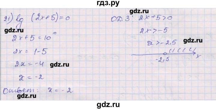 ГДЗ по алгебре 10 класс Шабунин дидактические материалы Базовый и углубленный уровень глава 4 / § 18 / вариант 2 - 21, Решебник