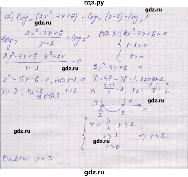 ГДЗ по алгебре 10 класс Шабунин дидактические материалы Базовый и углубленный уровень глава 4 / § 19 / вариант 1 - 12, Решебник