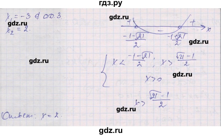ГДЗ по алгебре 10 класс Шабунин дидактические материалы Базовый и углубленный уровень глава 4 / § 19 / вариант 1 - 16, Решебник