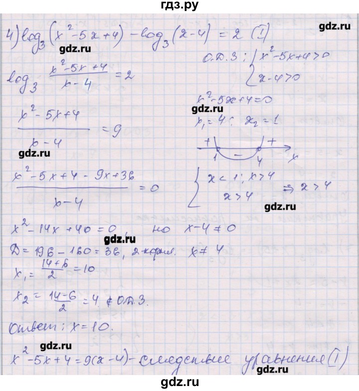 ГДЗ по алгебре 10 класс Шабунин дидактические материалы Базовый и углубленный уровень глава 4 / § 19 / вариант 1 - 4, Решебник