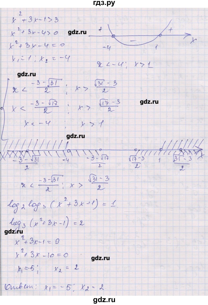 ГДЗ по алгебре 10 класс Шабунин дидактические материалы Базовый и углубленный уровень глава 4 / § 19 / вариант 2 - 20, Решебник