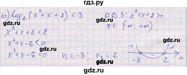 ГДЗ по алгебре 10 класс Шабунин дидактические материалы Базовый и углубленный уровень глава 4 / § 20 / вариант 1 - 10, Решебник