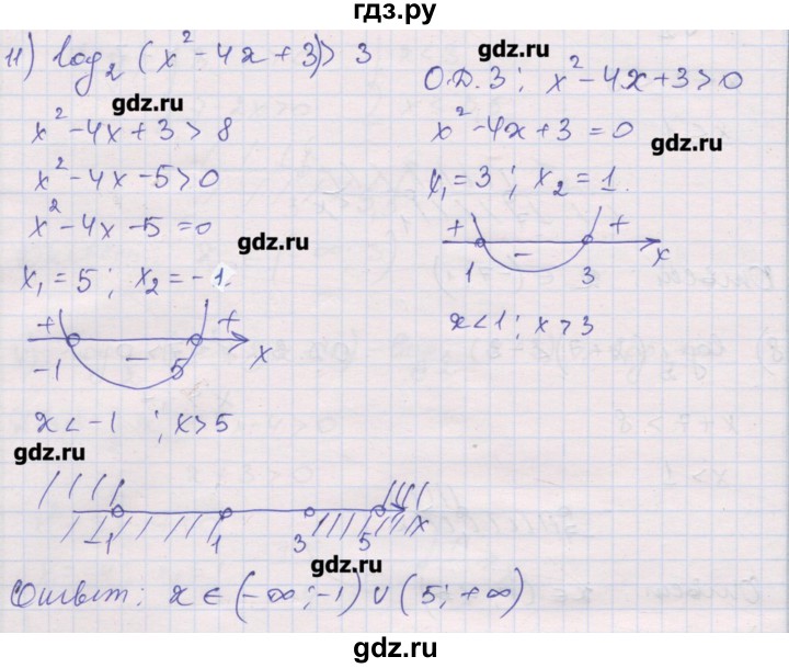 ГДЗ по алгебре 10 класс Шабунин дидактические материалы Базовый и углубленный уровень глава 4 / § 20 / вариант 1 - 11, Решебник