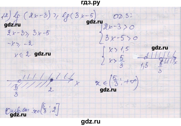 ГДЗ по алгебре 10 класс Шабунин дидактические материалы Базовый и углубленный уровень глава 4 / § 20 / вариант 1 - 12, Решебник