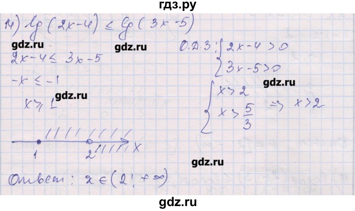 ГДЗ по алгебре 10 класс Шабунин дидактические материалы Базовый и углубленный уровень глава 4 / § 20 / вариант 1 - 14, Решебник