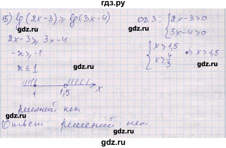 ГДЗ по алгебре 10 класс Шабунин дидактические материалы (Алимов) Базовый и углубленный уровень глава 4 / § 20 / вариант 1 - 15, Решебник