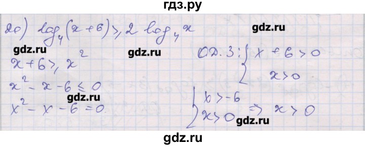 ГДЗ по алгебре 10 класс Шабунин дидактические материалы (Алимов) Базовый и углубленный уровень глава 4 / § 20 / вариант 1 - 20, Решебник