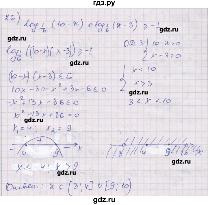ГДЗ по алгебре 10 класс Шабунин дидактические материалы Базовый и углубленный уровень глава 4 / § 20 / вариант 1 - 26, Решебник
