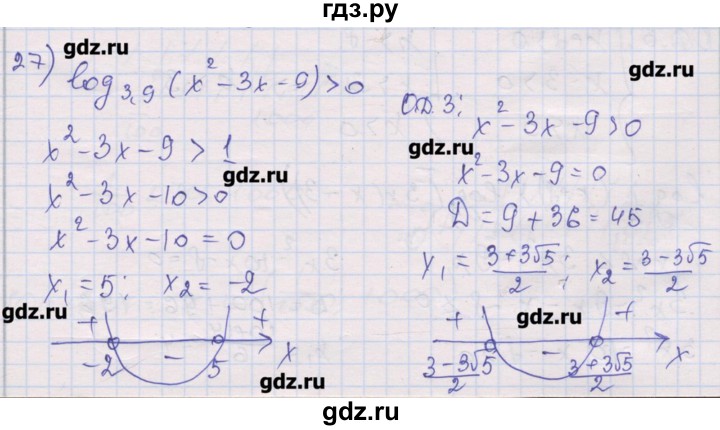 ГДЗ по алгебре 10 класс Шабунин дидактические материалы Базовый и углубленный уровень глава 4 / § 20 / вариант 1 - 27, Решебник