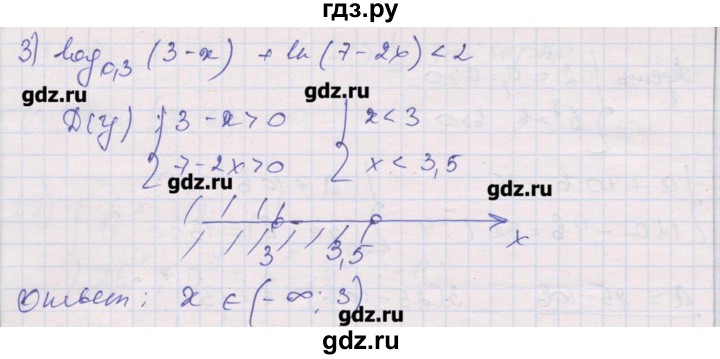ГДЗ по алгебре 10 класс Шабунин дидактические материалы Базовый и углубленный уровень глава 4 / § 20 / вариант 1 - 3, Решебник