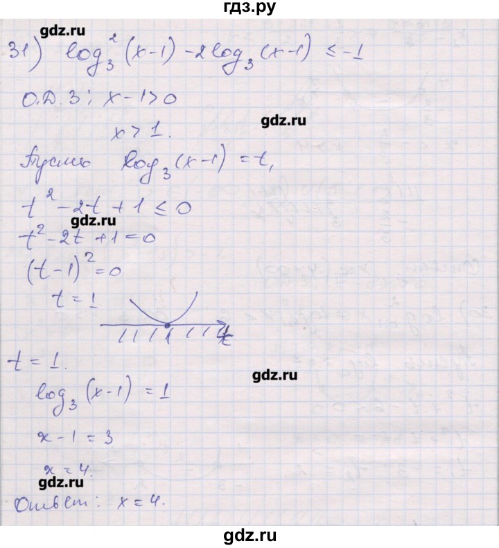 ГДЗ по алгебре 10 класс Шабунин дидактические материалы Базовый и углубленный уровень глава 4 / § 20 / вариант 1 - 31, Решебник
