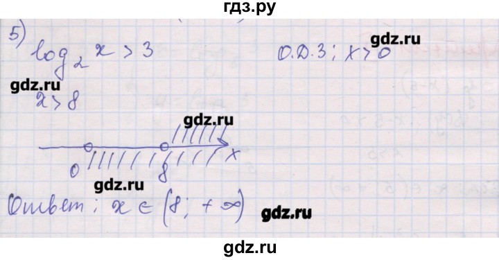 ГДЗ по алгебре 10 класс Шабунин дидактические материалы Базовый и углубленный уровень глава 4 / § 20 / вариант 1 - 5, Решебник