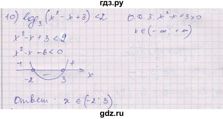 ГДЗ по алгебре 10 класс Шабунин дидактические материалы Базовый и углубленный уровень глава 4 / § 20 / вариант 2 - 10, Решебник