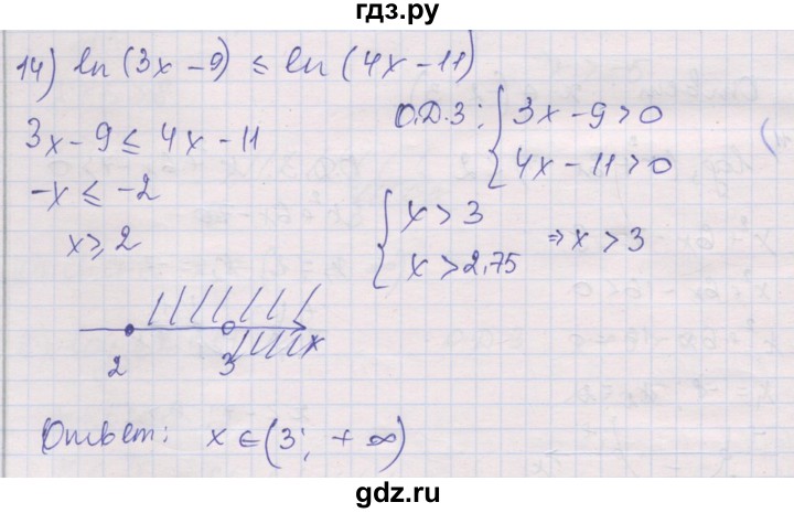 ГДЗ по алгебре 10 класс Шабунин дидактические материалы Базовый и углубленный уровень глава 4 / § 20 / вариант 2 - 14, Решебник
