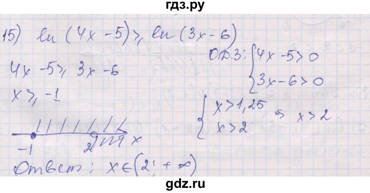 ГДЗ по алгебре 10 класс Шабунин дидактические материалы Базовый и углубленный уровень глава 4 / § 20 / вариант 2 - 15, Решебник