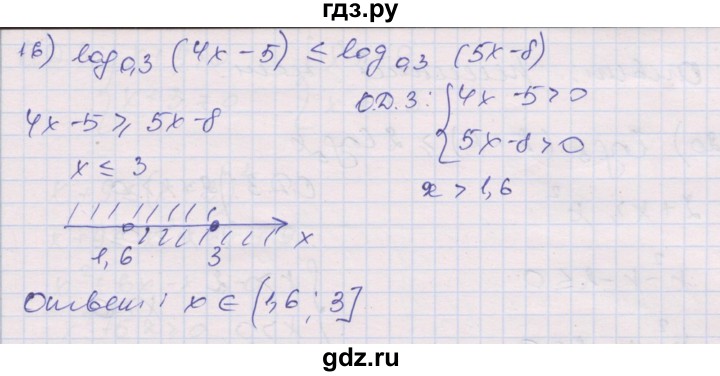 ГДЗ по алгебре 10 класс Шабунин дидактические материалы Базовый и углубленный уровень глава 4 / § 20 / вариант 2 - 16, Решебник