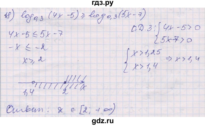 ГДЗ по алгебре 10 класс Шабунин дидактические материалы Базовый и углубленный уровень глава 4 / § 20 / вариант 2 - 18, Решебник