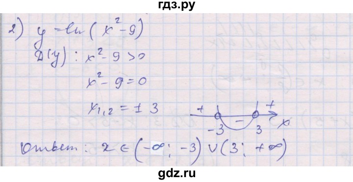 ГДЗ по алгебре 10 класс Шабунин дидактические материалы Базовый и углубленный уровень глава 4 / § 20 / вариант 2 - 2, Решебник