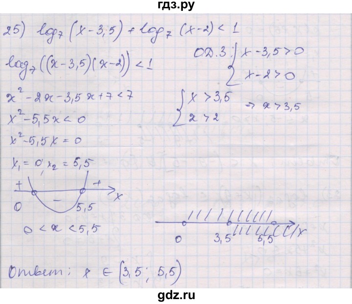 ГДЗ по алгебре 10 класс Шабунин дидактические материалы Базовый и углубленный уровень глава 4 / § 20 / вариант 2 - 25, Решебник