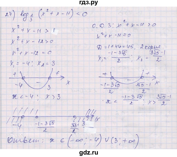 ГДЗ по алгебре 10 класс Шабунин дидактические материалы Базовый и углубленный уровень глава 4 / § 20 / вариант 2 - 27, Решебник