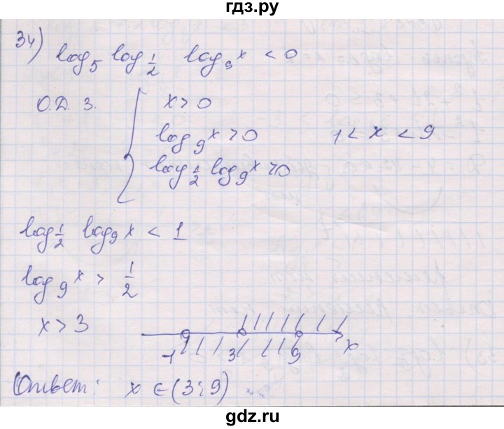 ГДЗ по алгебре 10 класс Шабунин дидактические материалы Базовый и углубленный уровень глава 4 / § 20 / вариант 2 - 34, Решебник