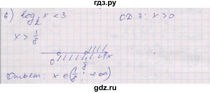 ГДЗ по алгебре 10 класс Шабунин дидактические материалы (Алимов) Базовый и углубленный уровень глава 4 / § 20 / вариант 2 - 6, Решебник