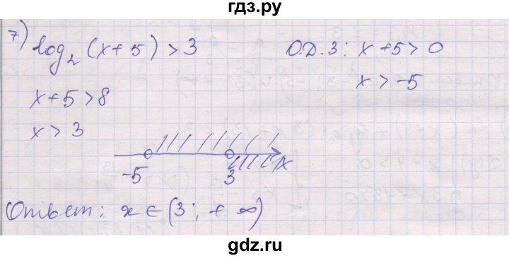 ГДЗ по алгебре 10 класс Шабунин дидактические материалы Базовый и углубленный уровень глава 4 / § 20 / вариант 2 - 7, Решебник