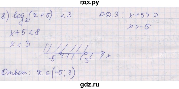 ГДЗ по алгебре 10 класс Шабунин дидактические материалы Базовый и углубленный уровень глава 4 / § 20 / вариант 2 - 8, Решебник
