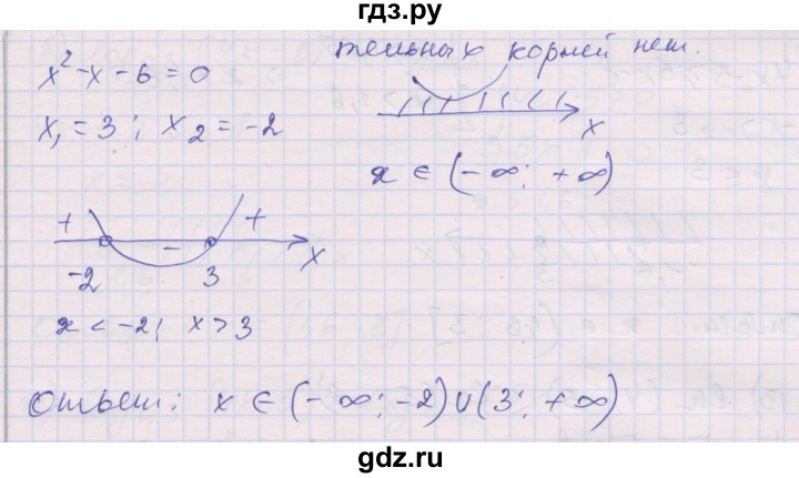 ГДЗ по алгебре 10 класс Шабунин дидактические материалы Базовый и углубленный уровень глава 4 / § 20 / вариант 2 - 9, Решебник