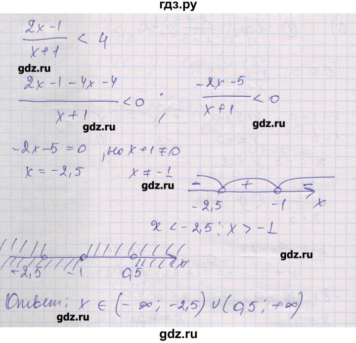 ГДЗ по алгебре 10 класс Шабунин дидактические материалы Базовый и углубленный уровень глава 4 / подготовка к экзамену - 6, Решебник