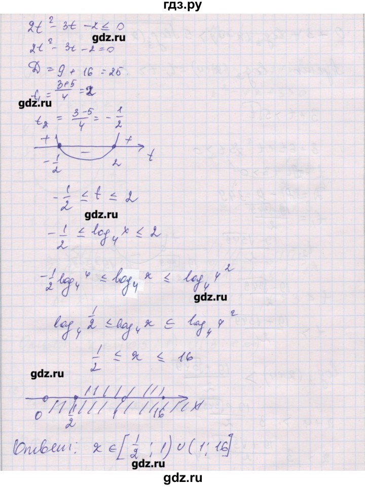ГДЗ по алгебре 10 класс Шабунин дидактические материалы Базовый и углубленный уровень глава 4 / задание для интересующихся математикой - 10, Решебник