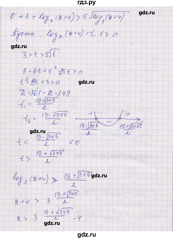 ГДЗ по алгебре 10 класс Шабунин дидактические материалы Базовый и углубленный уровень глава 4 / задание для интересующихся математикой - 11, Решебник