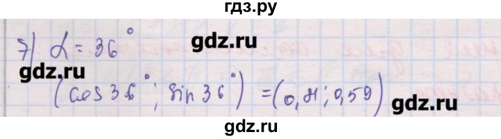 ГДЗ по алгебре 10 класс Шабунин дидактические материалы (Алимов) Базовый и углубленный уровень глава 5 / § 23 / вариант 1 - 7, Решебник