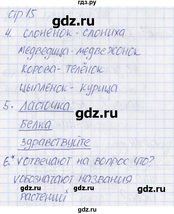 ГДЗ по русскому языку 1 класс Канакина тетрадь учебных достижений  страница - 15, Решебник №1 2016