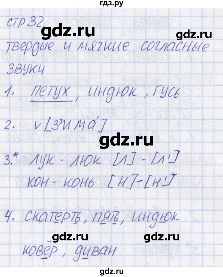 ГДЗ по русскому языку 1 класс Канакина тетрадь учебных достижений  страница - 32, Решебник №1 2016