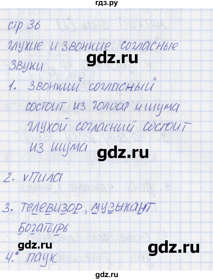 ГДЗ по русскому языку 1 класс Канакина тетрадь учебных достижений  страница - 36, Решебник №1 2016