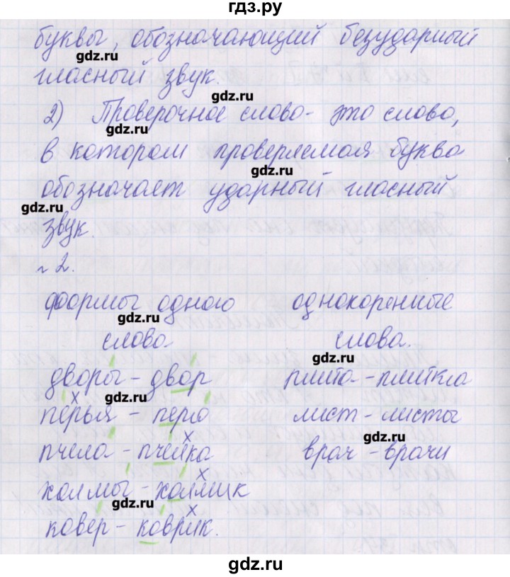 Русский язык 3 класс канакина проверочные работы
