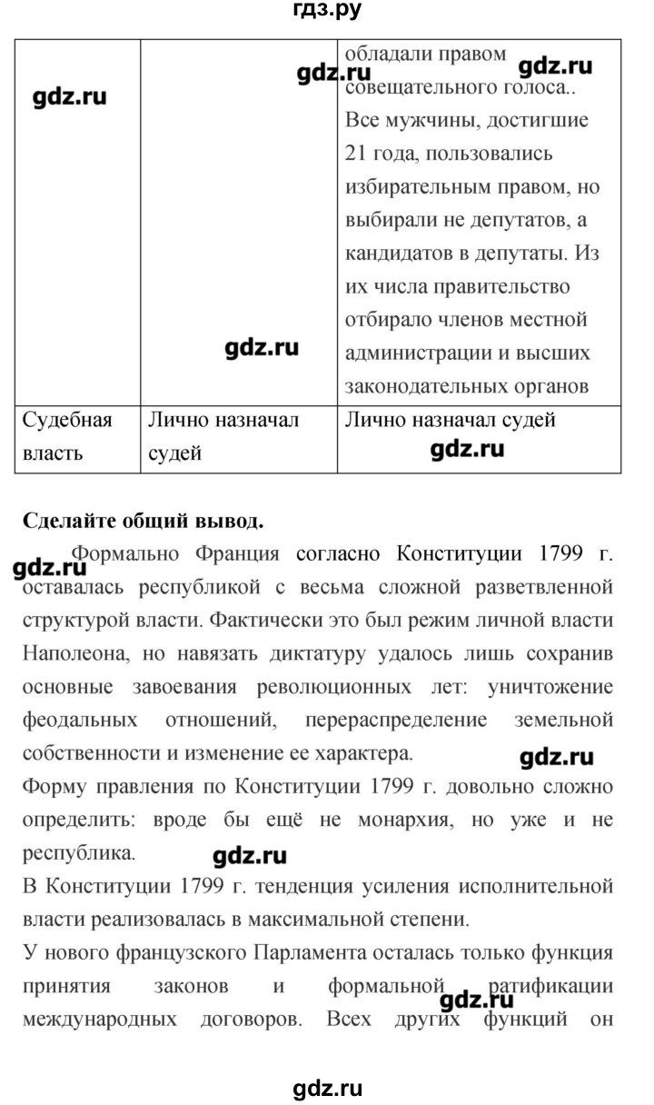 ГДЗ страница 48 история 8 класс тетрадь-тренажёр Лазарева