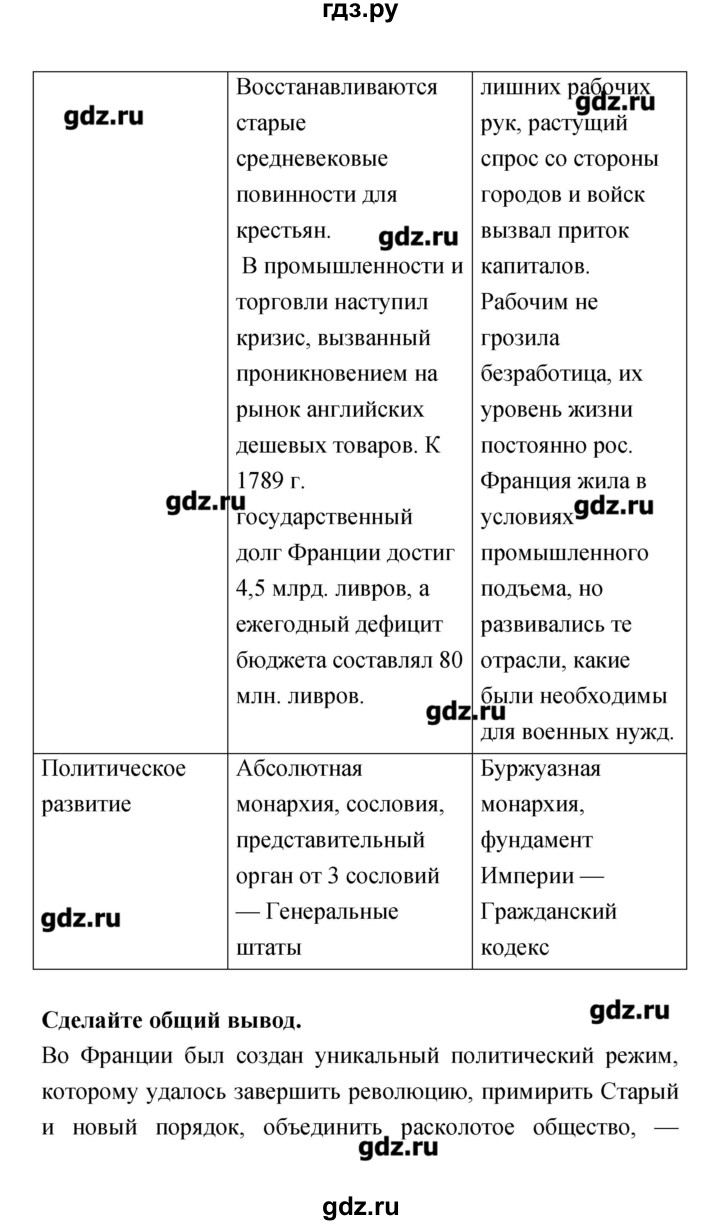 ГДЗ по истории 8 класс Лазарева тетрадь-тренажёр  страница - 49, Решебник