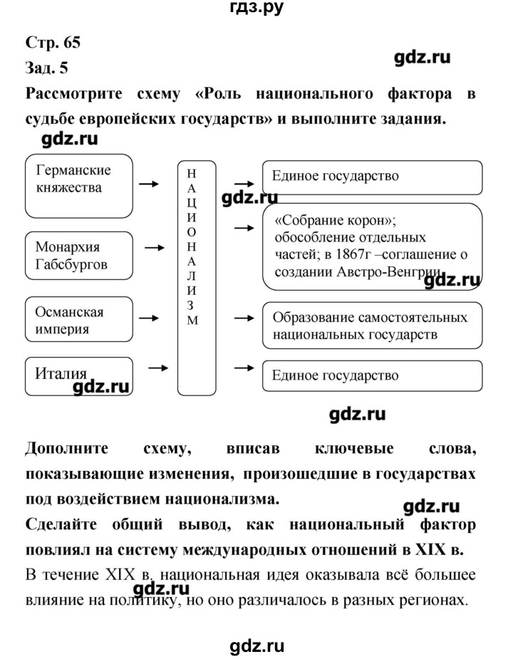 ГДЗ по истории 8 класс Лазарева тетрадь-тренажёр  страница - 65, Решебник