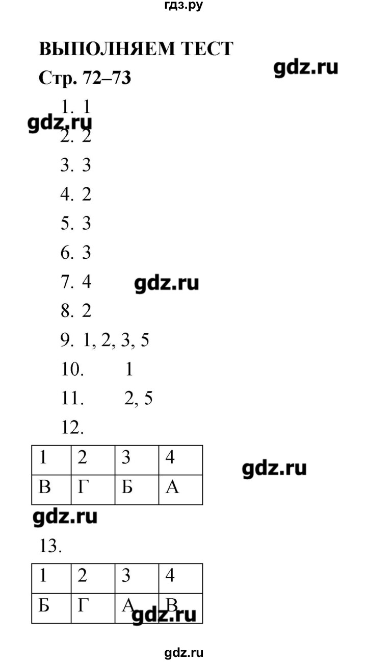 ГДЗ по истории 8 класс Лазарева тетрадь-тренажёр  страница - 72–73, Решебник