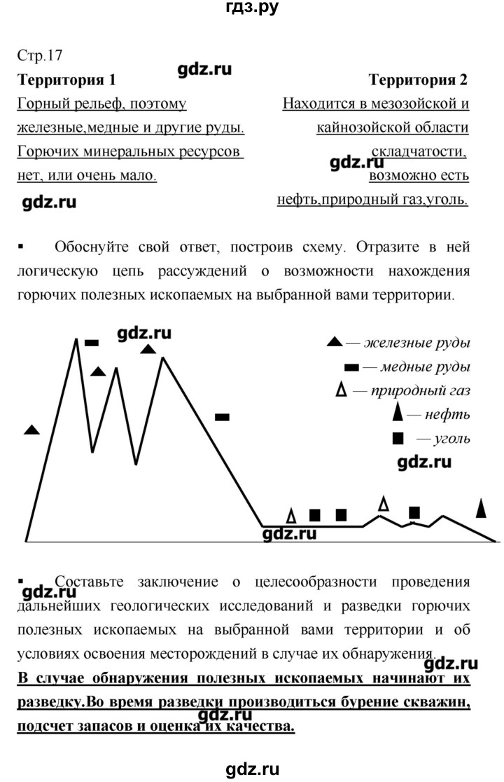 ГДЗ по географии 8 класс  Ходова тетрадь-практикум  страница - 17, Решебник