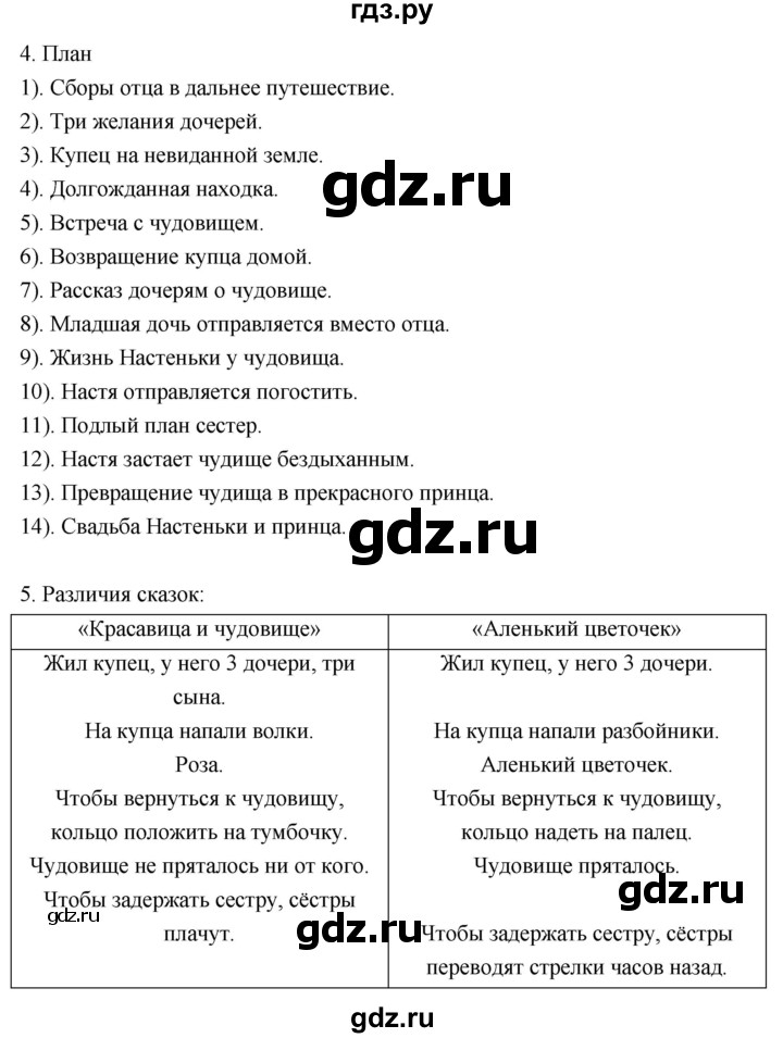 ГДЗ по литературному чтению 4 класс Климанова, Горецкий, Голованова часть 1 - ответ страница 155, Решебник 2023